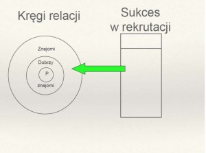 s18_MBA Networking_G.Turniak_Prezentacja