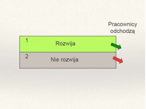 s23_MBA Networking_G.Turniak_Prezentacja
